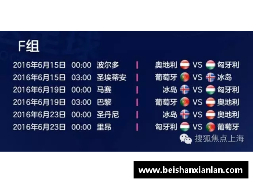 欧洲杯淘汰赛阶段的晋级规则及其影响因素