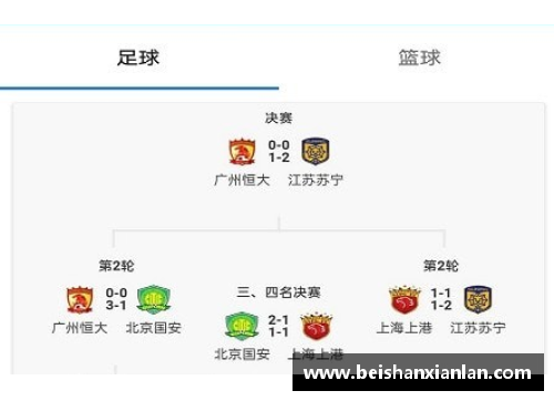 体育明星配音神器揭秘：你不知道的配音软件内幕揭秘