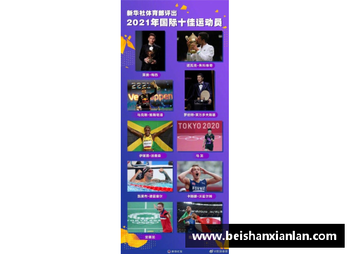 全球最受瞩目的国际体育明星夫妻排名榜单揭晓